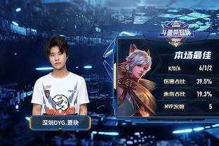 洲际杯前瞻：蓝十字防守存在漏洞，弗拉门戈士气正旺力争晋级