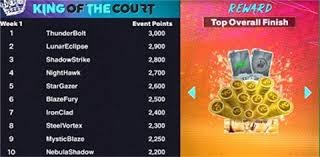 保存消失的秋叶原！《命运石之门：重启版》决定不做现代化更新